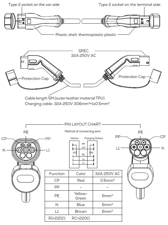 Norauto-PM7295-Charging-Cable-for-Electric-Vehicle-2