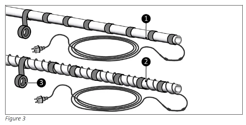 EUROM Pipe Defrost on-off Pipe Defrost on-off-fig3
