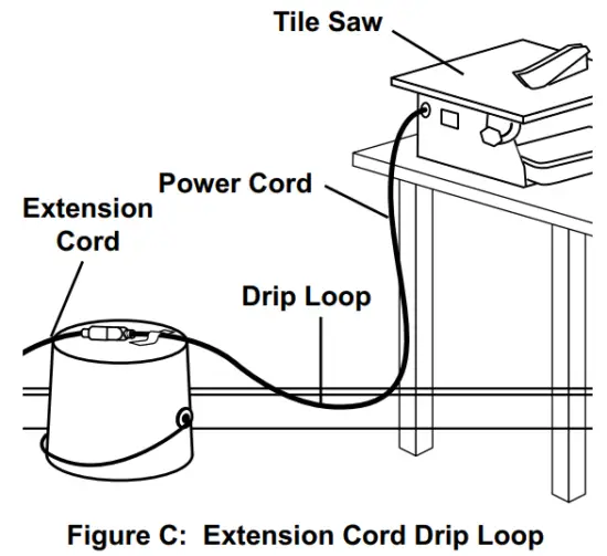 CHICAGO ELECTRIC 69231 7 Inch Portable Wet Cutting Tile Saw - receptacle