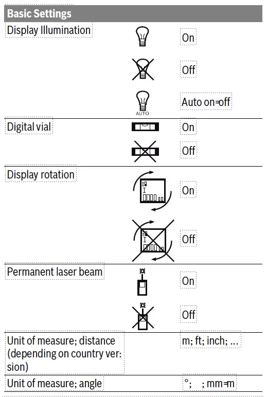 BOSCH GLM 100 C Professional Laser RangeFinders 38