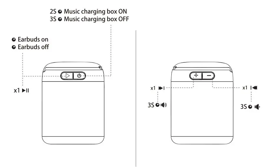 MOYOO-MT001-2-In-1-TWS-Earbuds-with-Speaker-Charge-Box-3
