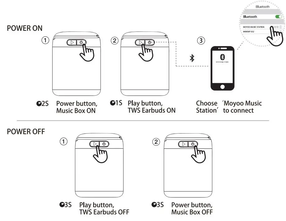 MOYOO-MT001-2-In-1-TWS-Earbuds-with-Speaker-Charge-Box-5