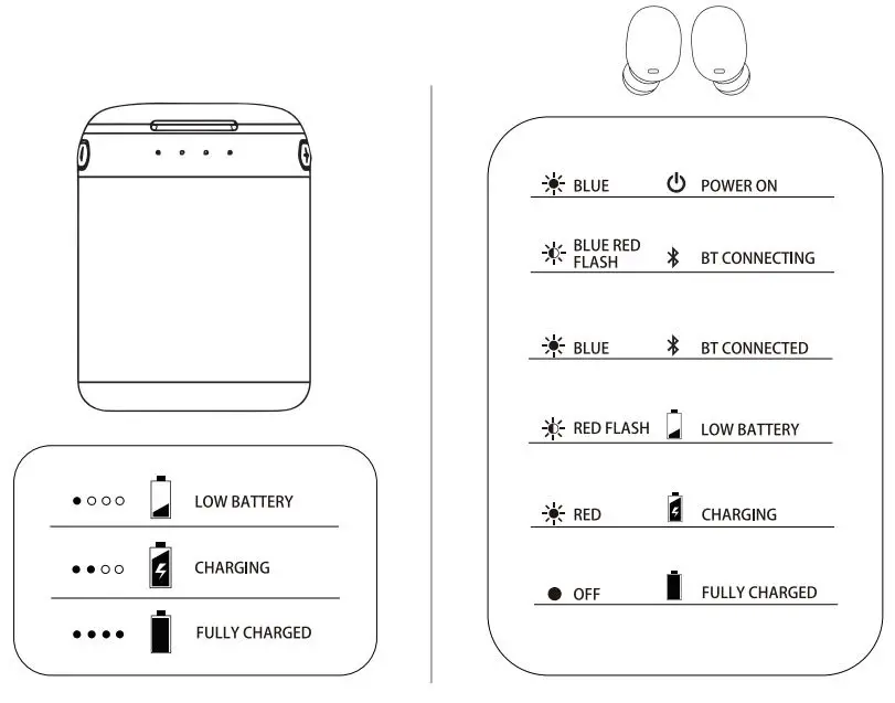 MOYOO-MT001-2-In-1-TWS-Earbuds-with-Speaker-Charge-Box-9