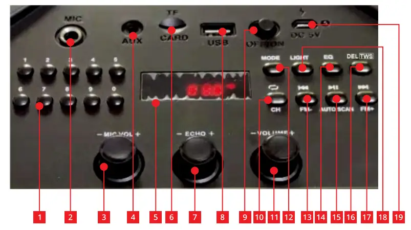 ZEBRONICS Zeb Space Deck Pro Portable Bluetooth Speaker - Button