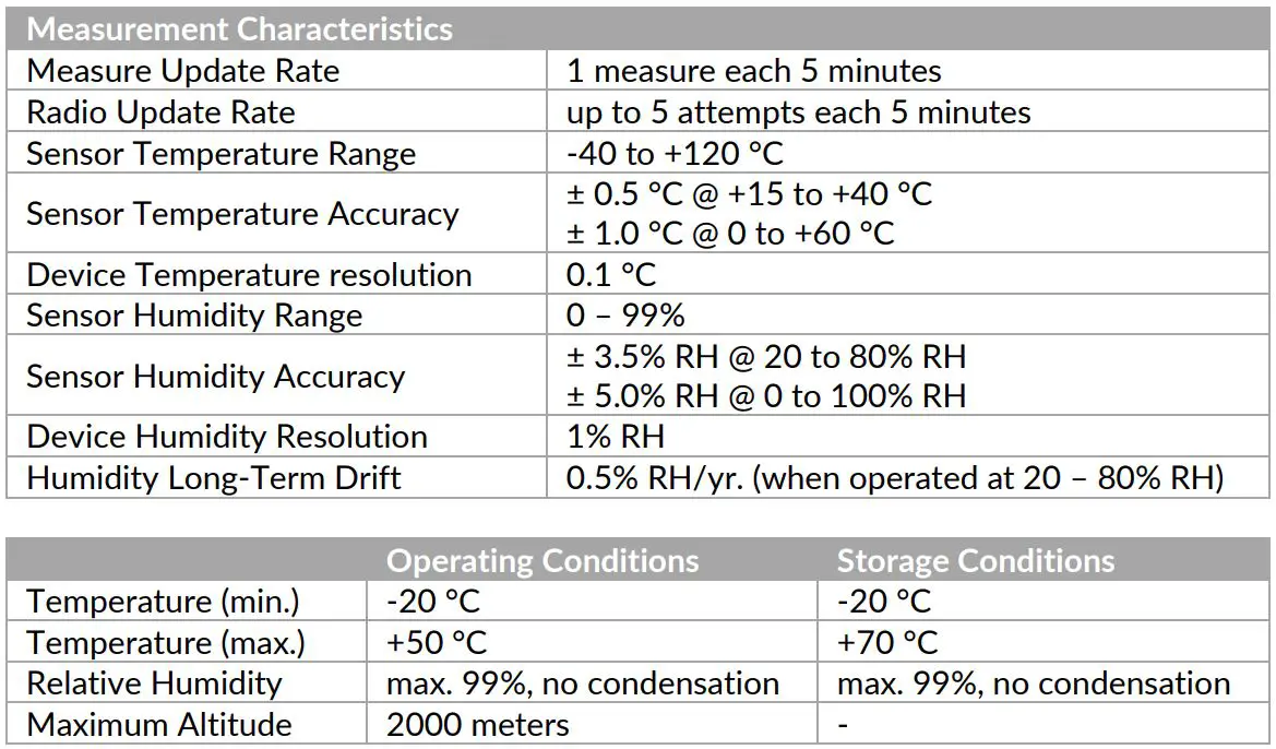 tiko Sense-3 Temperature and Humidity Sensor User Manual - Specifications