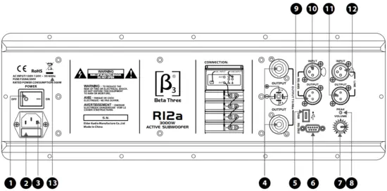 Amplifier Module