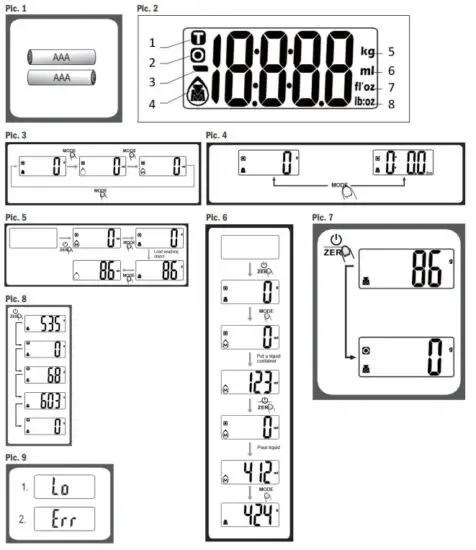 delimano EK4350H Kitchen Scale with Bowl - IMAGES