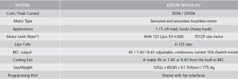 HOBBYWING EZRUN MAX4-HV Brushless Electronic Speed Controller 66