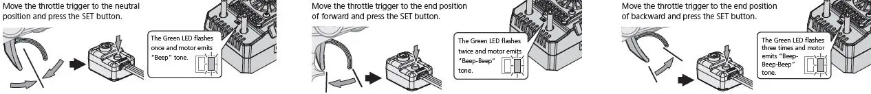 HOBBYWING EZRUN MAX4-HV Brushless Electronic Speed Controller jij