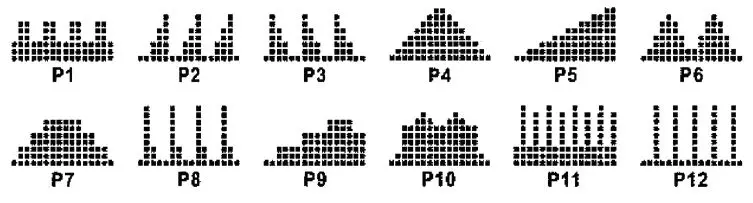 CHRISTOPEIT-E-2000-Exercise-Bike-10