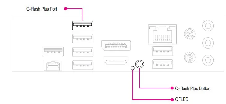 AORUS-GB-AMSI9N8I-2051-MODEL-S-Gaming-Desktop-PC-FIG13