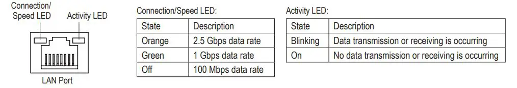 AORUS-GB-AMSI9N8I-2051-MODEL-S-Gaming-Desktop-PC-FIG3