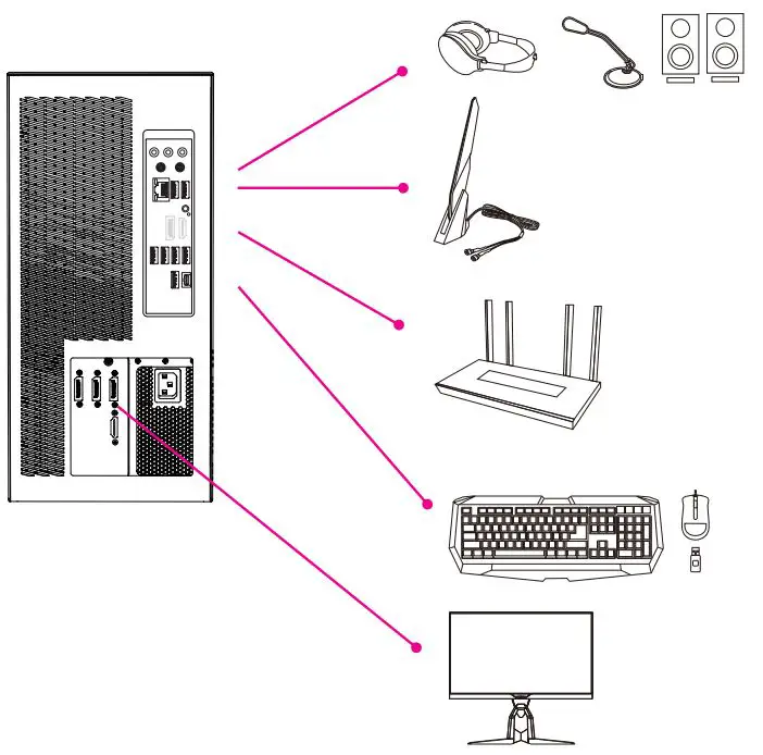 AORUS-GB-AMSI9N8I-2051-MODEL-S-Gaming-Desktop-PC-FIG5