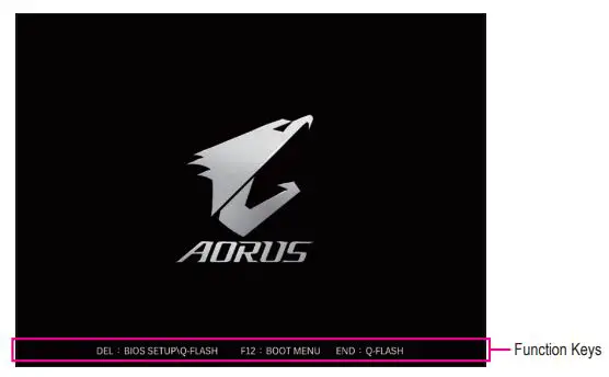 AORUS-GB-AMSI9N8I-2051-MODEL-S-Gaming-Desktop-PC-FIG8