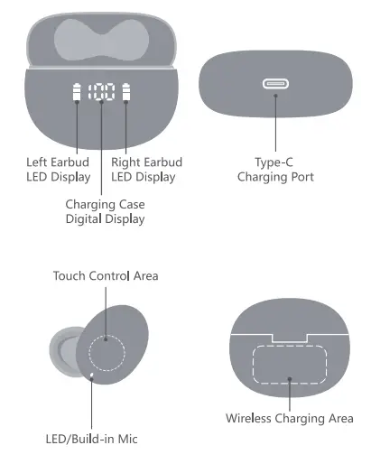 CAPOXO D7 True Wireless Earbuds-fig1