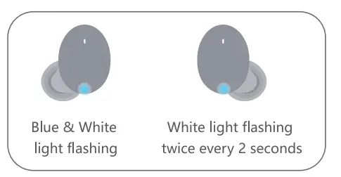 CAPOXO D7 True Wireless Earbuds-fig13