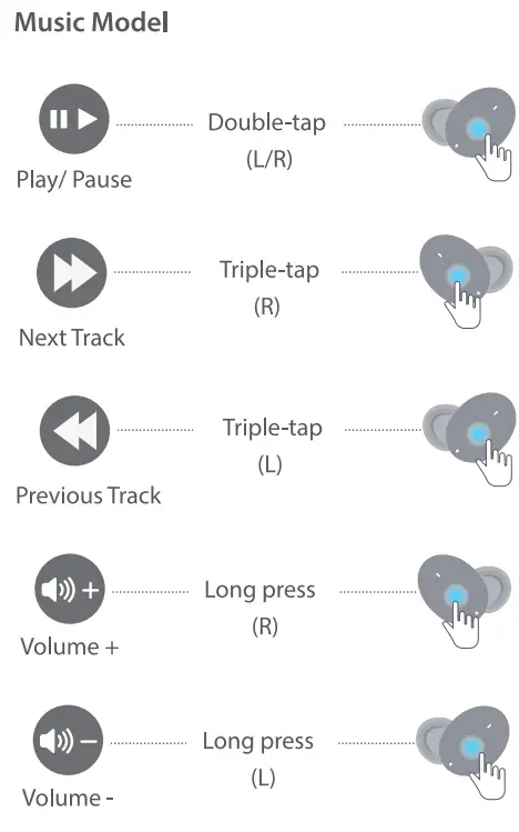 CAPOXO D7 True Wireless Earbuds-fig15