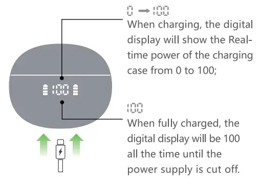 CAPOXO D7 True Wireless Earbuds-fig4