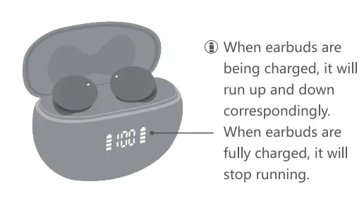CAPOXO D7 True Wireless Earbuds-fig7