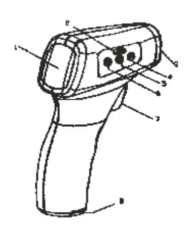 GLEN LZX-F16682 Infrared Thermometer User Guide - Body