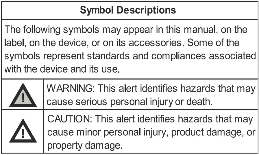 GLEN LZX-F16682 Infrared Thermometer User Guide - Symbol Descriptions