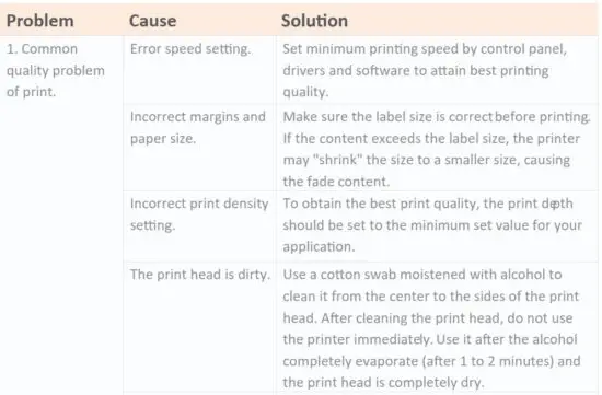 FIG 31 Print Problem.JPG