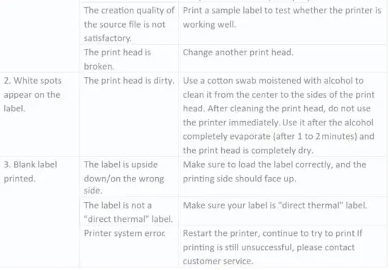FIG 32 Print Problem.JPG