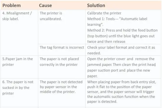 FIG 33 Print Problem.JPG