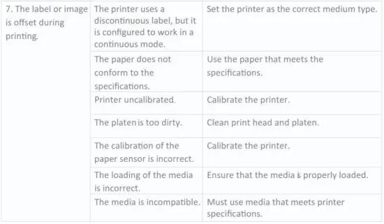 FIG 34 Print Problem.JPG