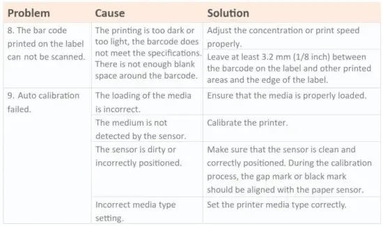 FIG 35 Print Problem.JPG