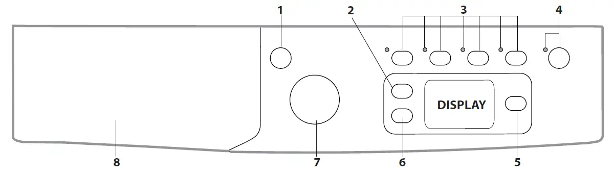 INDESIT-IWDD-75125-UK-N-Washer-Dryer-1
