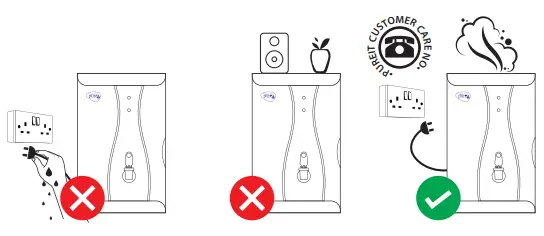 Pureit G2 CLASSIC PURIFIER-fig5