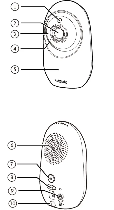 vtech-RM2851-2-2.8-Inch-Smart-WiFi-1080p-Video-Monitor-fig2