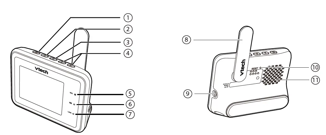 vtech-RM2851-2-2.8-Inch-Smart-WiFi-1080p-Video-Monitor-fig4