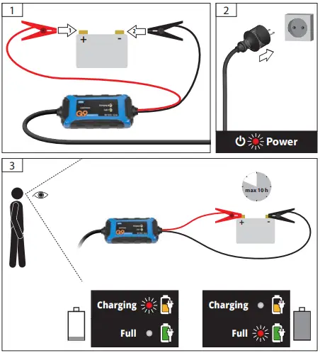 GUDE-GAB-6V-4A-Automatic-battery-charger-fig-2
