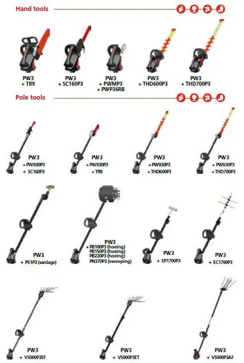 INFACO-THD600-Hedge-Trimmer-fig-1