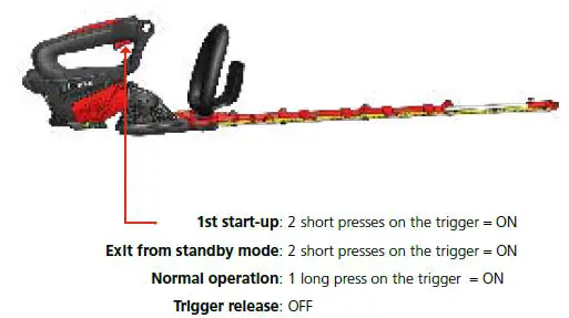 INFACO-THD600-Hedge-Trimmer-fig-15