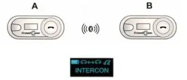 FreedConn TCOM-SC Motorcycle Bluetooth Headset fig 30