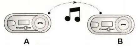 FreedConn TCOM-SC Motorcycle Bluetooth Headset fig 33