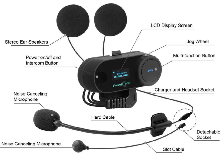 FreedConn TCOM-SC Motorcycle Bluetooth Headset fig 4