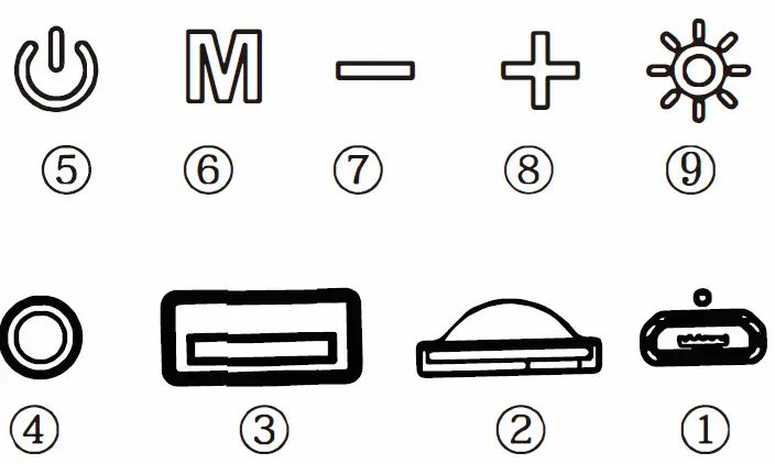 GistGear-SBOSENT-143-Portable-Bluetooth-Speaker-fig-1