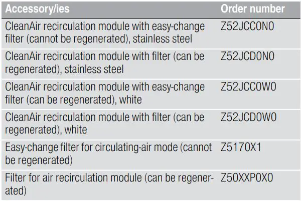 NEFF Ceiling Ventilation Instruction Manual - Accessories
