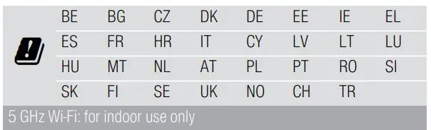NEFF Ceiling Ventilation Instruction Manual - Available Contry