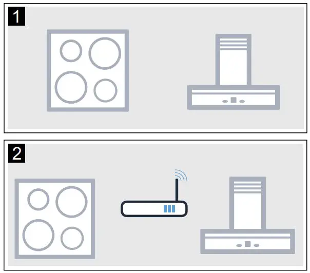 NEFF Ceiling Ventilation Instruction Manual - Connecting appliances directly