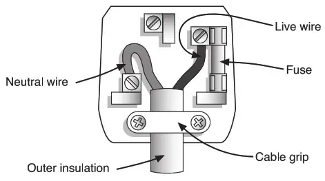 Beldray 700 W Handy Plug-In Heater- natural