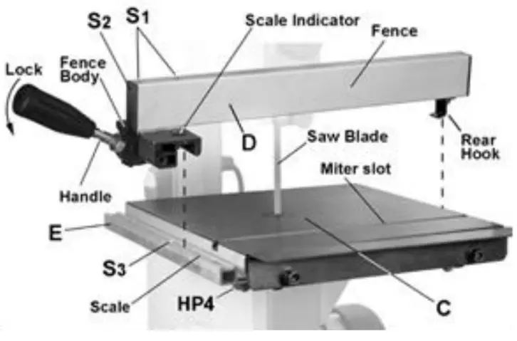 Transport and start up