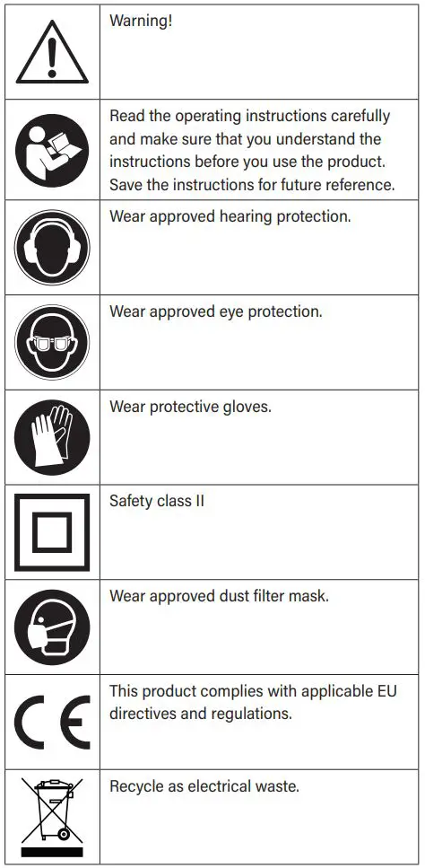 MEEC TOOLS 008804 Table Saw Instruction Manual - Symbols