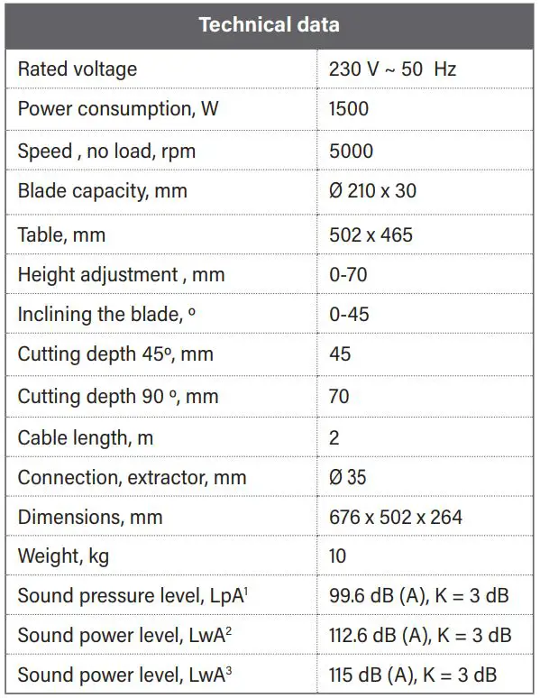 MEEC TOOLS 008804 Table Saw Instruction Manual - Technical Data