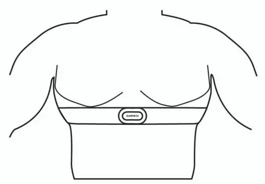 Putting On the Heart Rate Monitor