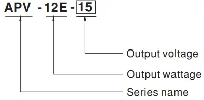 MEAN-WELL-APV-12E-12W-Single-Output-Switching-FIG-1